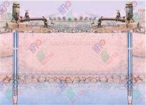 DEEP WELL TURBINE PUMPS HFI
